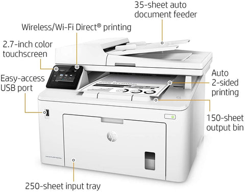 HP LaserJet Pro MFP M227fdw Wireless Monochrome All-in-One Printer G3Q75A